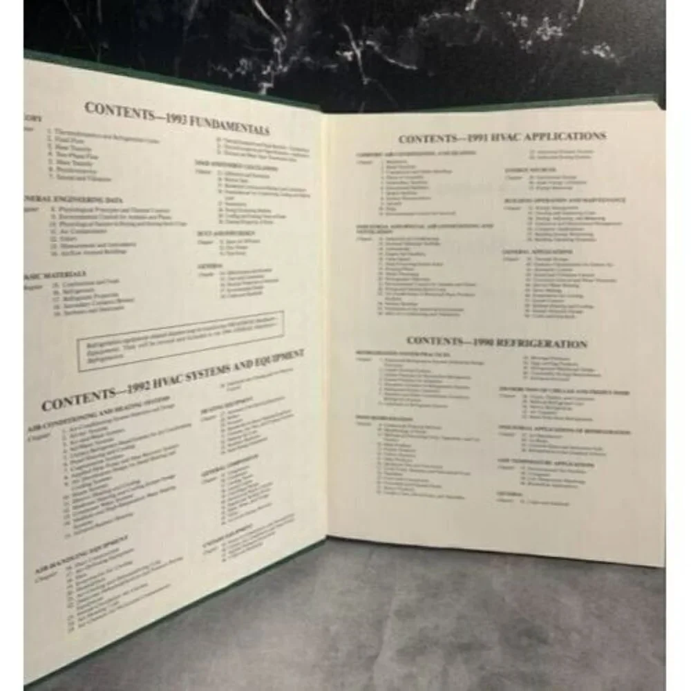 I-P Edition‎ - 1993 ASHRAE Handbook - Fundamentals - Heating, Refrigerating, A/C